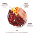 Load image into Gallery viewer, Lily's Kitchen Wet Dog Food Tray - Puppy Recipe 150g