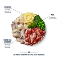 Load image into Gallery viewer, Lily's Kitchen Wet Dog Food - Fish & Chips 400g