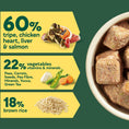 Load image into Gallery viewer, Natures Menu 60/40 Tripe, Chicken, Heart, Liver & Salmon Nuggets 1kg