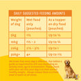 Load image into Gallery viewer, Barking Heads Fat Dog Slim Light Wet Dog Food - Chicken 300g
