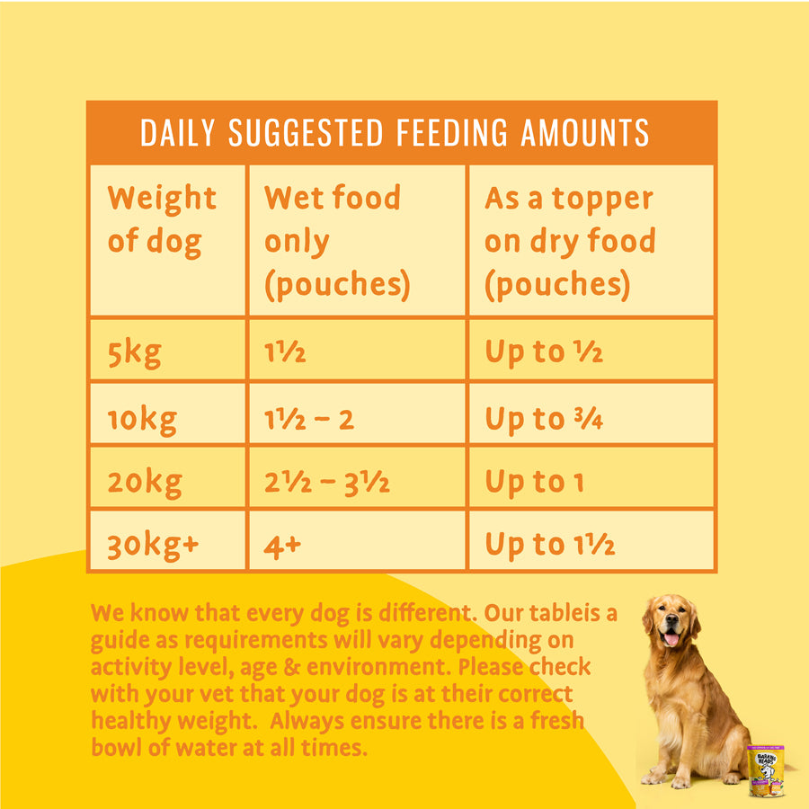 Barking Heads Fat Dog Slim Light Wet Dog Food - Chicken 300g