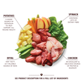 Load image into Gallery viewer, Lily's Kitchen Wet Dog Food - Sunday Lunch 400g
