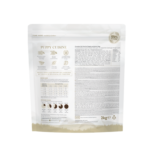 Eden 80/20 Puppy Cuisine Dry Dog Food