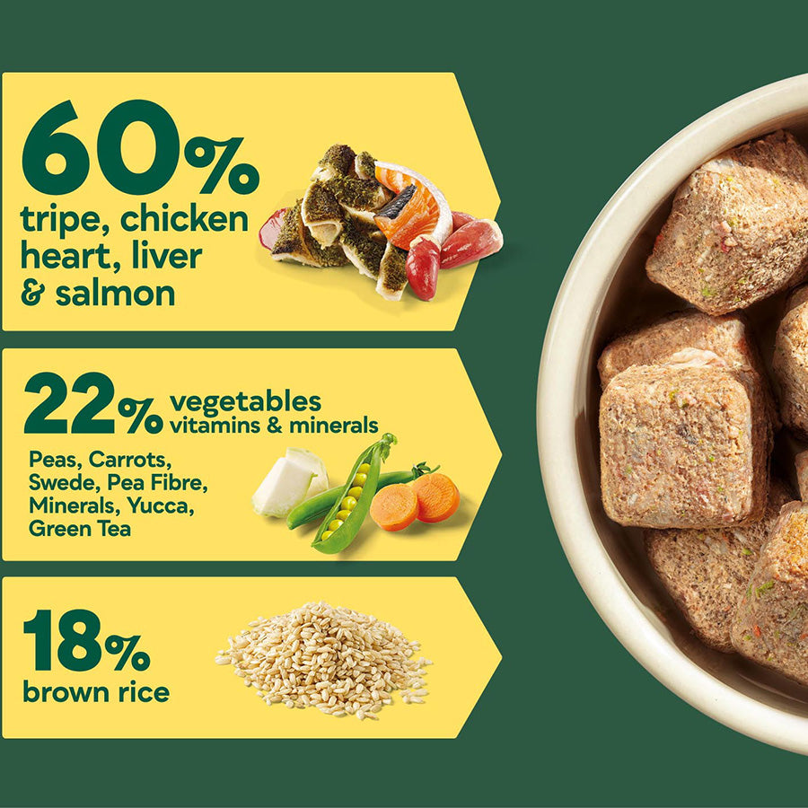 Natures Menu 60/40 Tripe, Chicken, Heart, Liver & Salmon Nuggets 1kg
