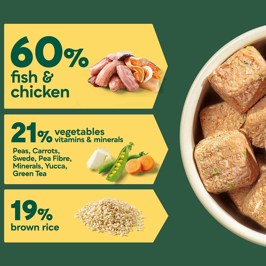 Natures Menu 60/40 Fish & Chicken Nuggets 1kg