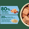 Load image into Gallery viewer, Natures Menu 80% Chicken and Salmon for Puppies
