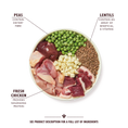 Load image into Gallery viewer, Lily's Kitchen Chicken & Duck Countryside Casserole Dry Dog Food
