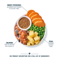 Load image into Gallery viewer, Lily's Kitchen Salmon Supper Dry Dog Food

